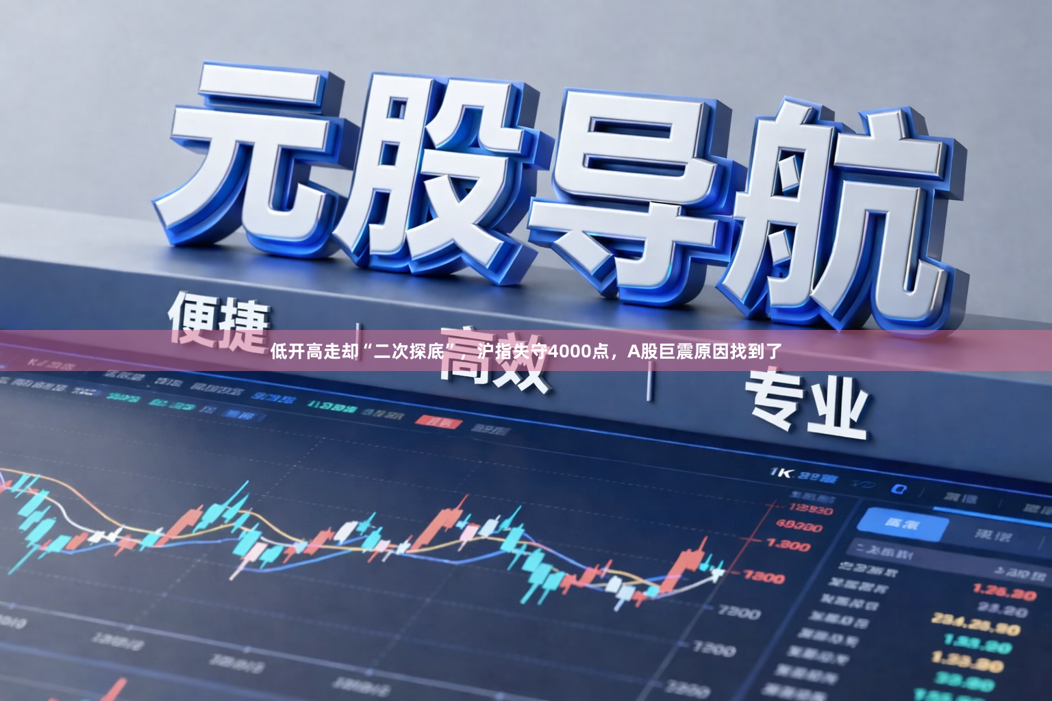 低开高走却“二次探底”，沪指失守4000点，A股巨震原因找到了